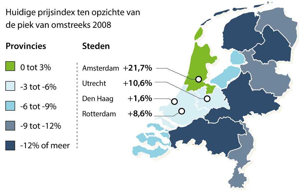 Gedreven door de forse prijsstijgingen in steden als Amsterdam en Haarlem, is Noord Holland de eerste provincie in Nederland waar huizen gemiddeld meer kosten dan ooit tevoren.