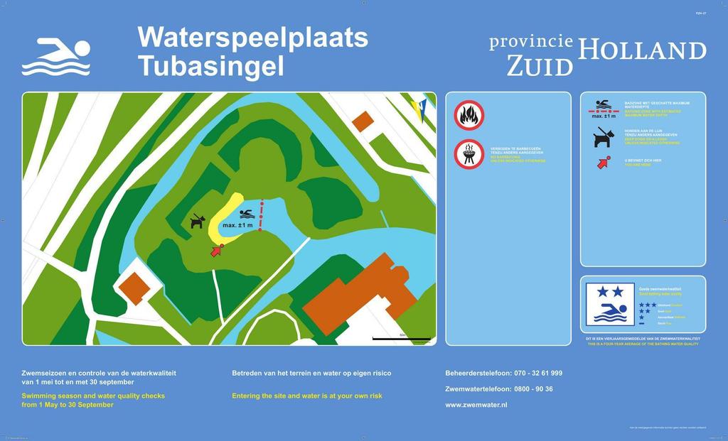 Figuur 3: Zwemwaterinformatie van de provincie Zuid-Holland over de waterspeelplaats Tubasingel 1.