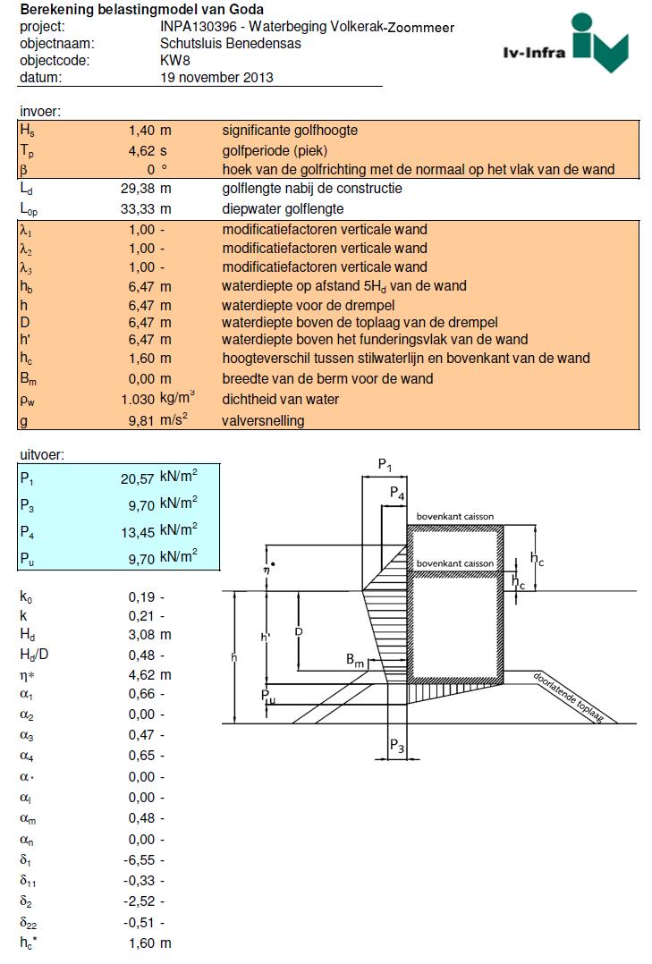 Bijlage D Project naam : Pagina: 11 van 25 Bijlage D Revisie datum: 01-08-2014 Berekening staalconstructie 2 e