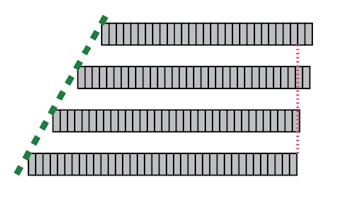 Panelen gelijke positie in de rijen; niet verspringend ) streef naar rustig beeld Rond park