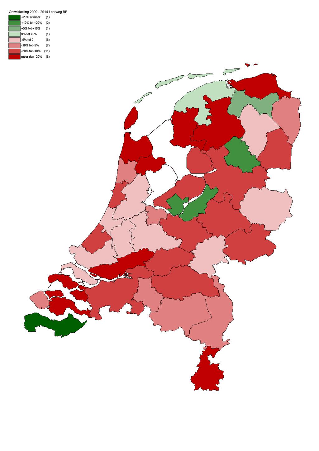 Bijlage Figuur 1-4: Ontwikkeling leerlingenaantallen in het vmbo per