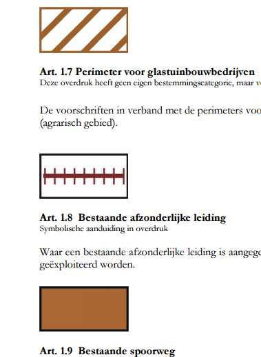 1 somt de handelingen op die omgevingvergunningsplichtig zijn: bouwwerken (constructies plaatsen, optrekken, afbreken, herbouwen, verbouwen, uitbreiden) reliëf wijzigen, recreatieve terreinen