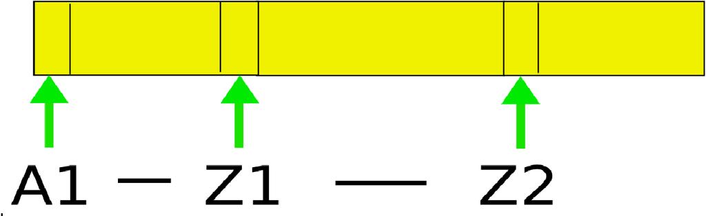 Verschillijsten emptydif (X X) adddif (E, X Y, [E X] Y) removedif (E, D1, D2) adddif (E, D2, D1)