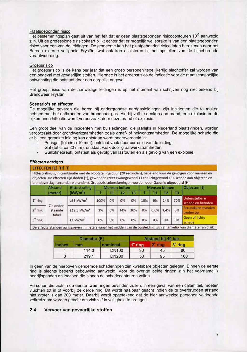 Plaasgebonden risico He besemmingsplan gaa ui van he fei da er geen plaasgebonden risicoconouren 0 aanwezig zijn.