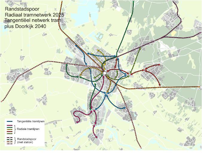 Beslispunt 1: Terwille van de leefbaarheid in en de bereikbaarheid van de stadsregio streeft BRU naar realisatie van een regionaal OV systeem waarvan Randstadspoor (afstanden > 10 km) en tram (< 10