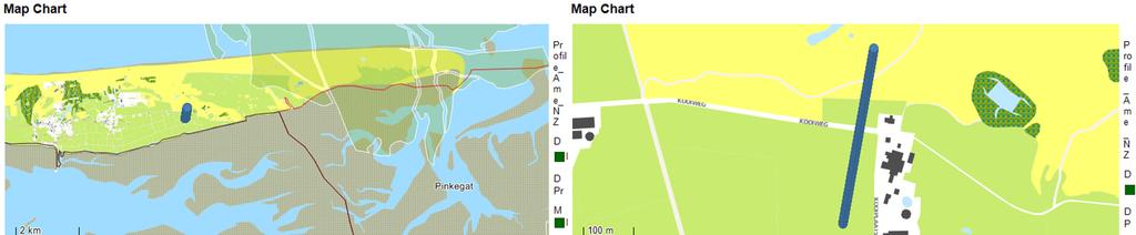 1.5.2.3 Profiel Noord-zuid op Ameland Onderstaand profiel is bepaald op Ameland in noord-zuid richting over een weg (Kooidijk) nabij Kooiplaats.