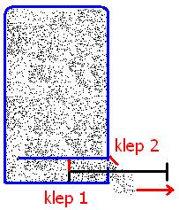 3, als de druk in de pompruimte, de ruimte onder de klok tussen de twee kleppen, al iets lager is dan de buitendruk.