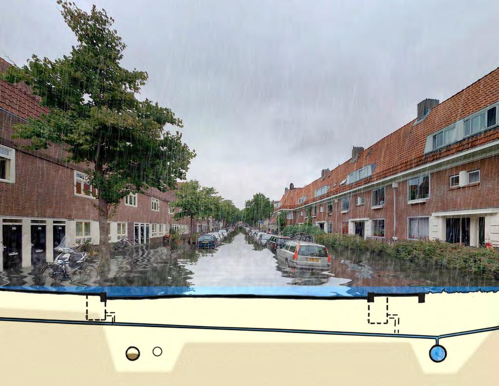 Traditionele herinrichting Bij circa 40mm in een uur verwachten we bij een traditionele herinrichting water in woningen. Deze afbeelding illustreert een dergelijke situatie.