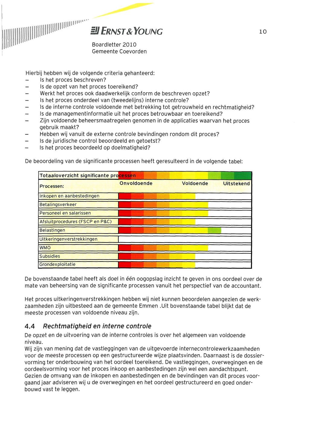 Ill""" =U ERNST &YOUNG 10 Hierbij hebben wij de volgende criteria gehanteerd: Is het proces beschreven? Is de opzet van het proces toereikend?