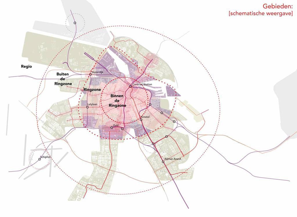 Het nog niet vastgestelde Strategisch Plan van Amsterdam (uitwerking van de Structuurvisie van Amsterdam 2040) laat zien dat er de komende 10 jaar vooral dynamiek te verwachten is in de Ringzone,