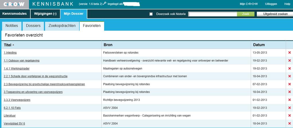 4.4 Favorieten bekijken beheren Via Mijn dossier kunt u uw favorieten bekijken. U kunt op deze manier heel snel naar de voor u relevante (en bewaarde) paragraaf gaan.