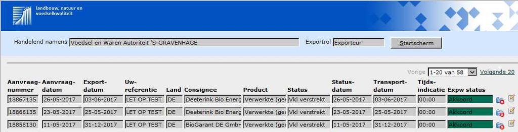 De resultaten zijn hierna te sorteren door middel van de vetgedrukte kolom titels (bijvoorbeeld klik op Statusdatum ) Afhankelijk van de status zijn er een aantal bewerkingen mogelijk met de volgende