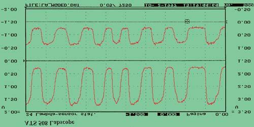 4 SPI en het uitlezen is eenvoudig te doen via de diagnosestekker, door het aansluiten van een LED-tester en het verbinden van twee aansluitingen.