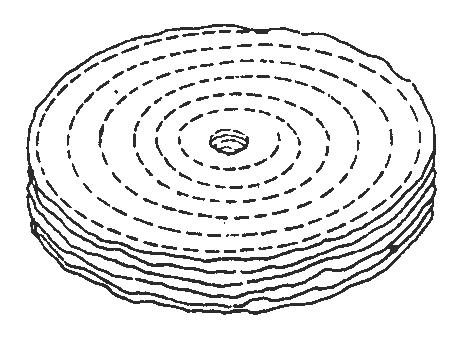 Werkblad Het werkblad is 45-90 o kantelbaar. Houd tenminste 1-5 mm afstand tot de schuurband.