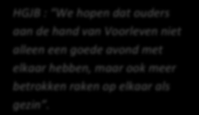 In de huidige methode worden minder werkvormen aangedragen voor de leeromgeving van verschillende jongeren. Nieuwe didactische inzichten zijn verwerkt in de methode Leer & Leef.