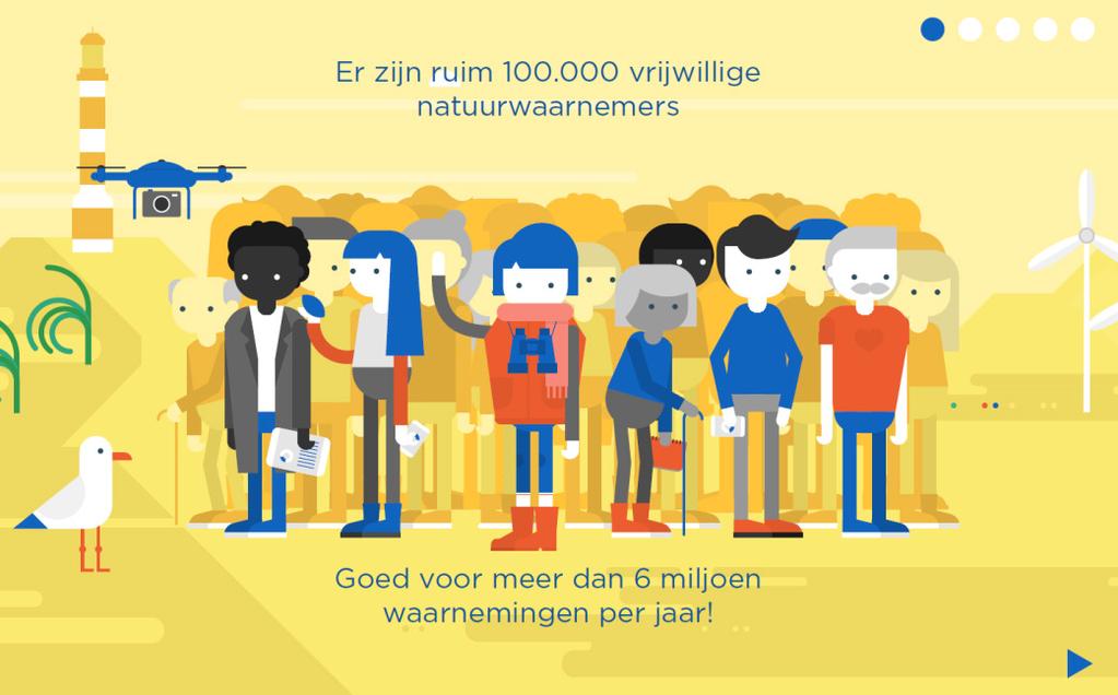 2 De kracht en waarde van citizen science in Nederland 2.1 Waarnemers In dit project is een brede definitie van citizen science gehanteerd.