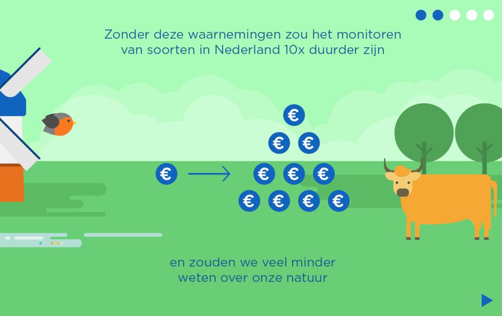 2.3 Beleidsmatige meerwaarde De input va