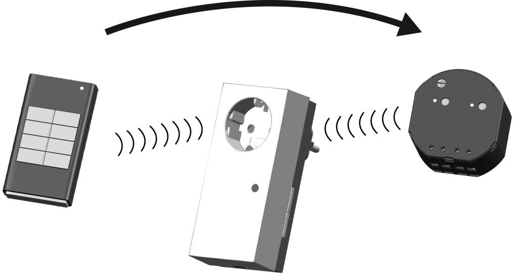 radio-telegrammen. Er mag geen apparaat met de repeater zijn verbonden (toestand bij levering) - Herhalen van de radio-telegrammen van geselecteerde apparaten.
