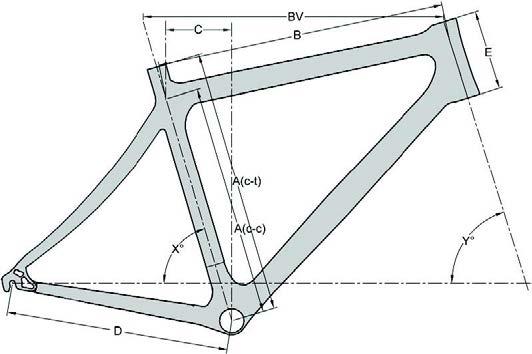 Geometrie Geometrie A c- c = Zitbuis (center- center) A c- t =