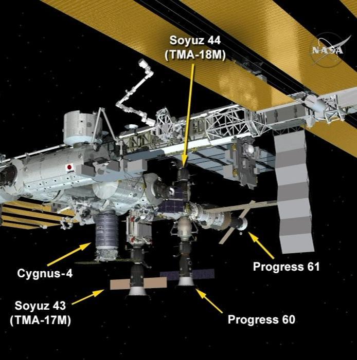 EINDELIJK WEER EEN CYGNUS AAN HET ISS Met behulp van een Atlas 5 raket zorgde Orbital ATK er voor dat er eindelijk weer een onbemand Amerikaans ruimtevrachtschip naar het ruimtestation geschoten kon