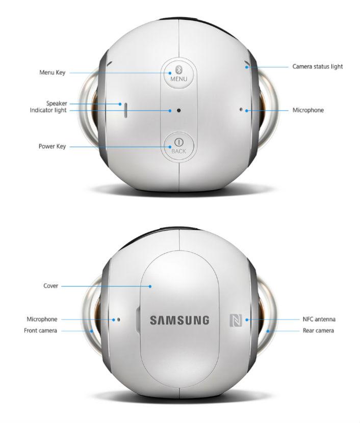 4 DEEL 2: 360 -OPNAME MET SAMSUNG GEAR 360 Te lenen materiaal van Pro Media Lab: - Samsung 360 kit Stap 1. De camera verkennen De Gear 360 heeft 3 belangrijke knoppen. 1. De menu knop aan de zijkant.