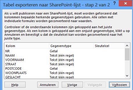 Vink de optie Alleen-lezenkoppeling naar de nieuwe SharePoint-lijst maken (Create a read-only connection to the new SharePoint list) aan.