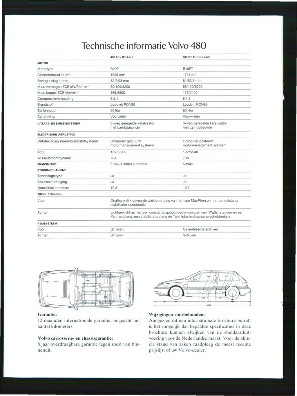 Technische informatie Volvo 480 480 ES/GT-liNE 480 GT TURBO-LiNE MOTOR Motortype 820F Cilinderinhoud in cm 3 '998 cm' Boring x slag in mmo 82.7193 mm Max. vermogen ECE kw/pkimin- 1 80/109/5200 Max.
