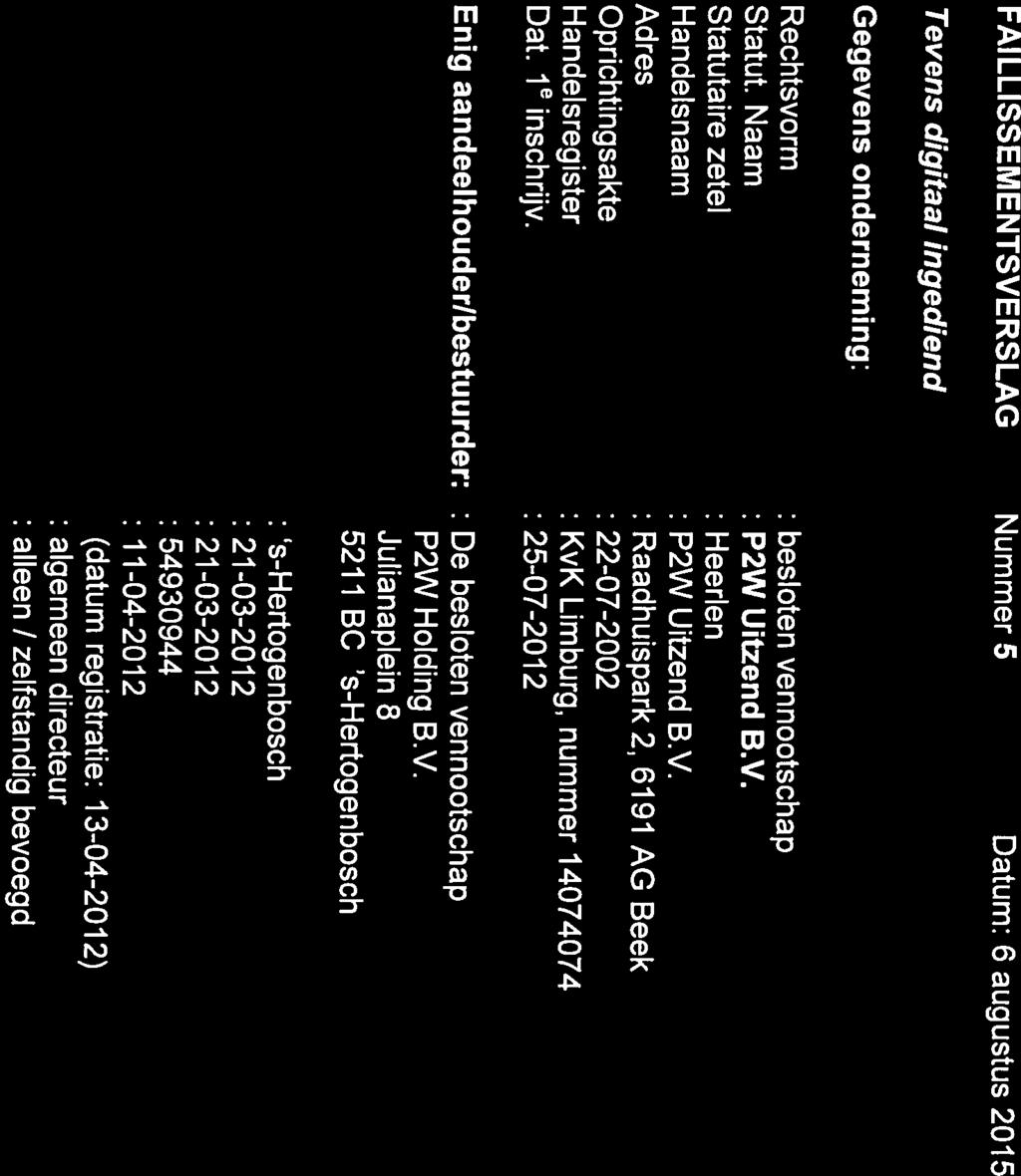 RuTTEN & WELLING FAILLISSEMENTSVERSLAG Nummer 5 Datum: 6 augustus 2015 Tevens digitaal ingediend Gegevens onderneming: