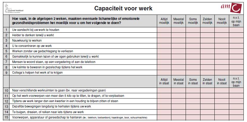 Scherm Capaciteit voor voldoen