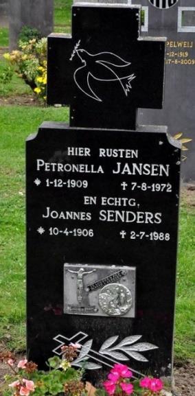 13.1.1 Petrus Henricus Martinus Senders