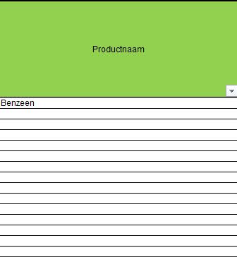 Stap 1: inventariseren van gevaarlijke stoffen Breng alle gevaarlijke stoffen die in het bedrijf voorkomen, of kunnen voorkomen en waaraan medewerkers kunnen worden blootgesteld in kaart.