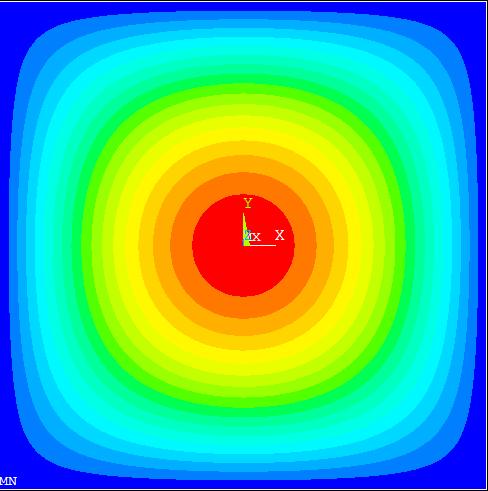 Eigenfrequentie Rapportage Bachelor eindwerk 11-11-2014 π 2 Eh 2 f 11,nxy = 12(1 ν 2 ) ρl 4 (n xy 2 (1 ν 2 (10) ) 71.