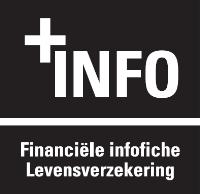 Financiële informatiefiche levensverzekering combinatie (tak 21 en 23) Belfius Invest Top Funds Selection Protected Type levensverzekering - Levensverzekering die een gewaarborgde interestvoet