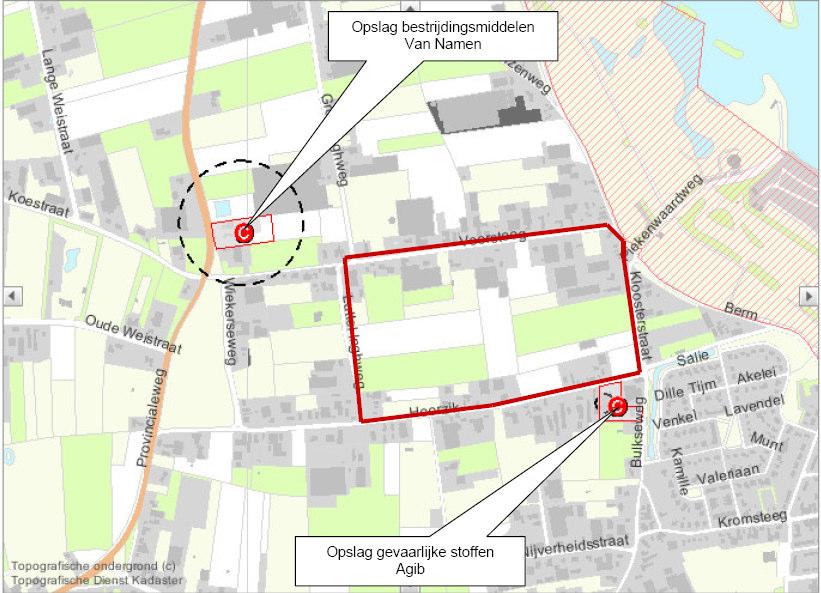 Risico-inventarisatie en analyse 3.