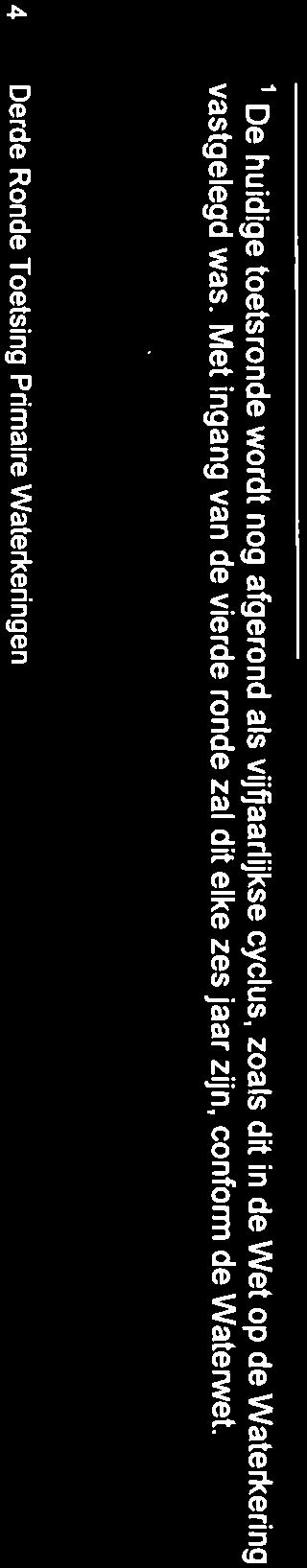 Voorwoord Overeenkomstig de Waterwet, die de voormalige Wet op de Waterkering vervangt, brengen de beheerders van de primaire waterkeringen iedere vijf jaar' een verslag uit aan Gedeputeede Staten