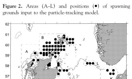 gebruikt in een particle tracking model (Christensen