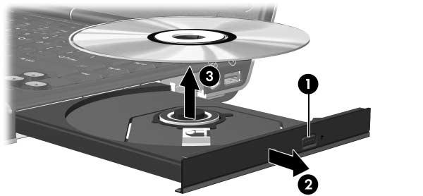 Multimedia Optische schijf verwijderen (als er voeding beschikbaar is) Als er een externe voedingsbron of accuvoeding beschikbaar is: 1. Zet de computer aan. 2.