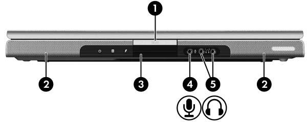 Hardware Onderdelen aan de voorkant Luidsprekers, ingangen/uitgangen, beeldschermontgrendelingsknop en infraroodlens Onderdeel Beschrijving 1 Beeldscherm- Hiermee opent u de computer.