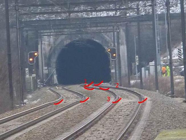 Bespreking het spoor vertoont bij het verlaten van de tunnel 2 zonken van 20 tot 23 mm met tussenafstanden van ca.
