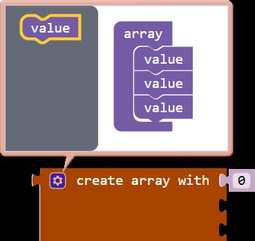 Een array moet je net als een variabele een naam geven.