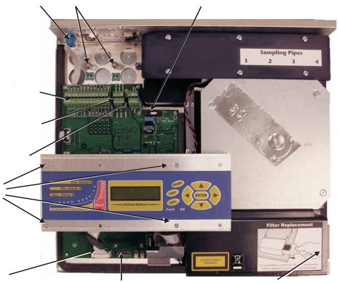 Hoofdstuk 1: Product- en onderdeelbeschrijvingen Binnenaanzicht standaarddetector Afbeelding 4: Binnenaanzicht Standaarddetector (1) (2) (3) (10) (9) (8) (7) (6) (5) (4) (1) RS-232 seriële poort (2)