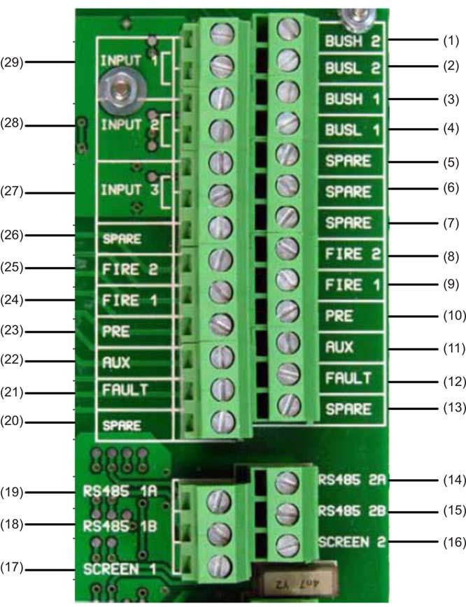 Hoofdstuk 2: Installatie en montage Detectoraansluitingen voor het aansluitklemblok Afbeelding 14 hieronder toont de aansluitingen voor het aansluitblok voor een Standaarddetector.