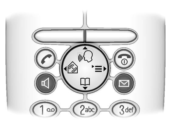 Bedienen van de telefoon en menubeheer Bedienen van de telefoon en menubeheer Toetsen Navigatietoets De navigatietoets is van vier pijlen en bijbehorende symbolen voorzien.