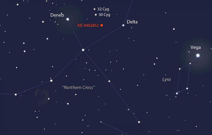 11 In hetzelfde Kepler gebied is AstroLAB ook bezig met Tabby s ster volgen met de grote MPT68 telescoop. Maar meer hierover later. Topastronomie van eigen bodem! Meer info op https://en.wikipedia.