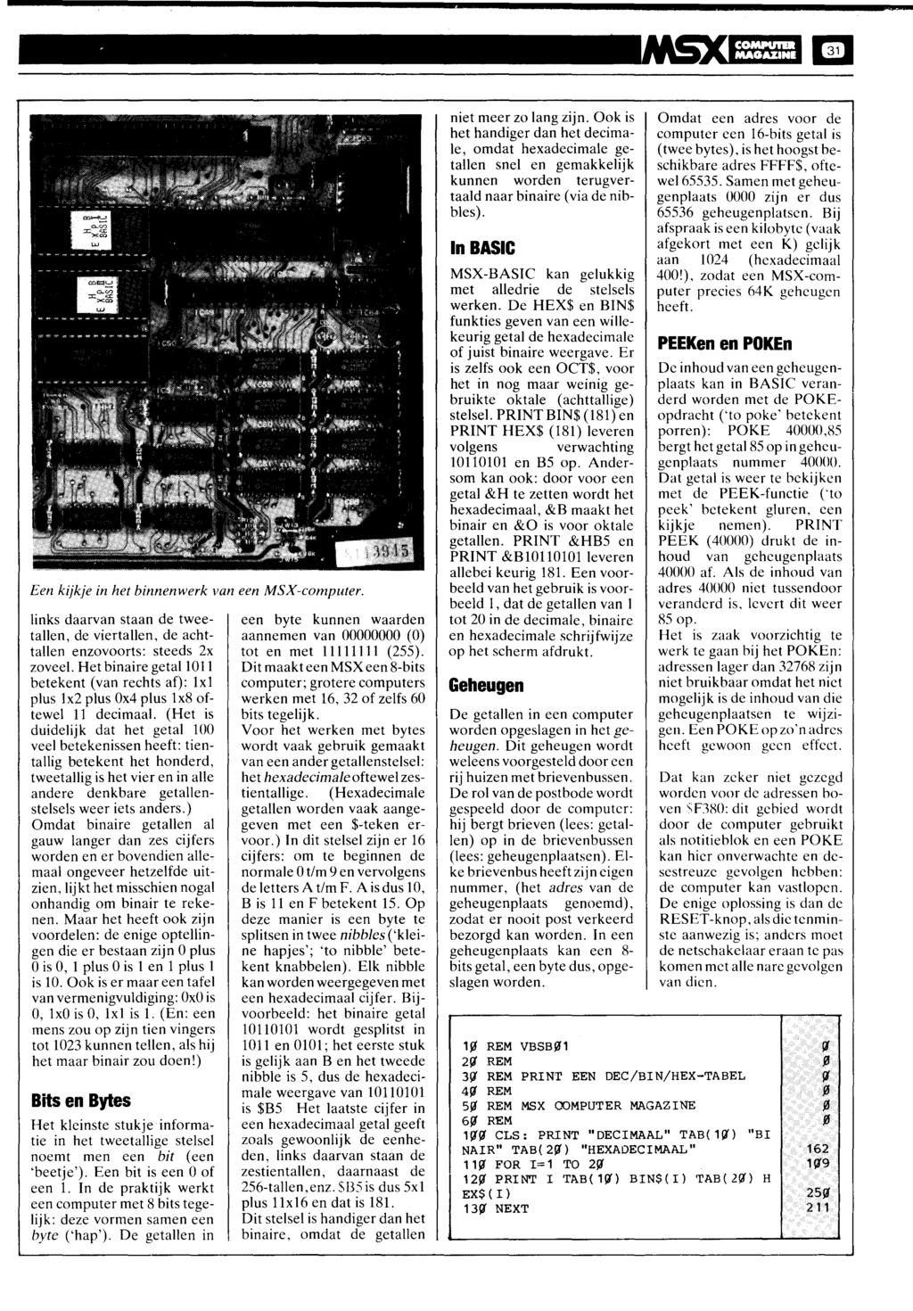 la, COMIIUIR MAGAZINE Een kijkje in het binnenwerk van een MSX-computer. links daarvan staan de tweetallen, de viertallen, de achttallen enzovoorts: steeds 2x zoveel.