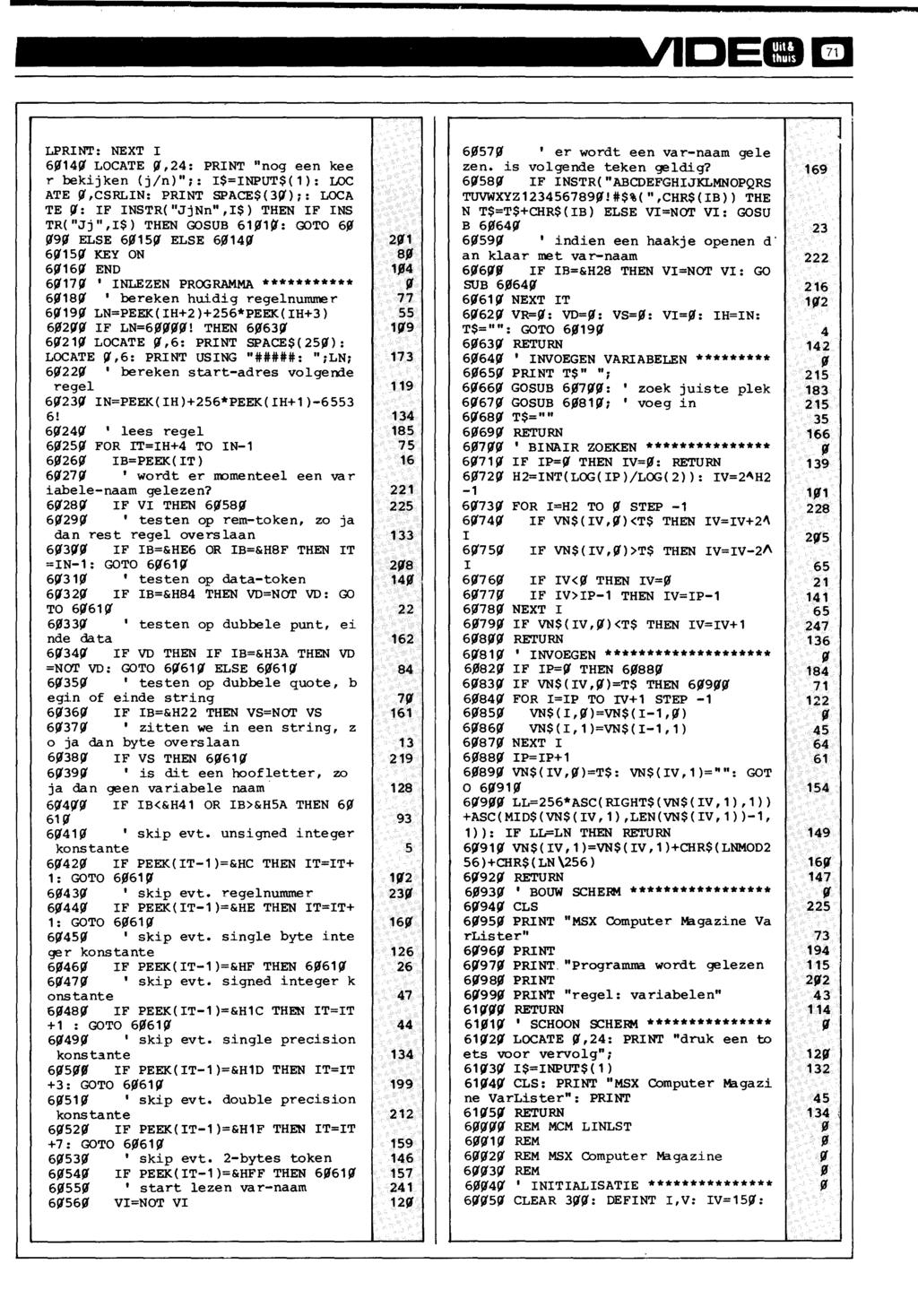 DElilm LPRI NT: NEXT I 6111411 LOCATE 11,24: PRINT "nog een kee r bekijken (jin)";: I$=INPUT$(1): LOC ATE 11,CSRLIN: PRINT SPACE$(3(1);: LOCA TE 11: IF INSTR("JjNn",I$) THEN IF INS TR("Jj",I$) THEN