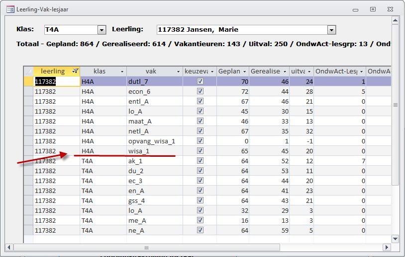 de tellingen per klas-vak combinatie
