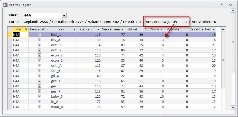 Tellingenprogramma 18 klas/vakcombinatie op hetzelfde tijdstip worden slechts één keer geteld als beide lessen klassikaal zijn.