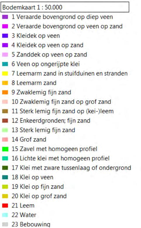 3.6 Bodemopbouw en geohydrologie In figuur 3.3 zijn gegevens van de bodem opgenomen (http://maps.bodemdata.nl/bodemdatanl/index.jsp).