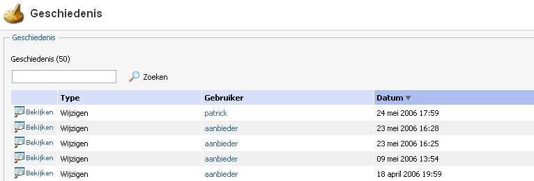 Afbeelding 11, overzicht geschiedenis